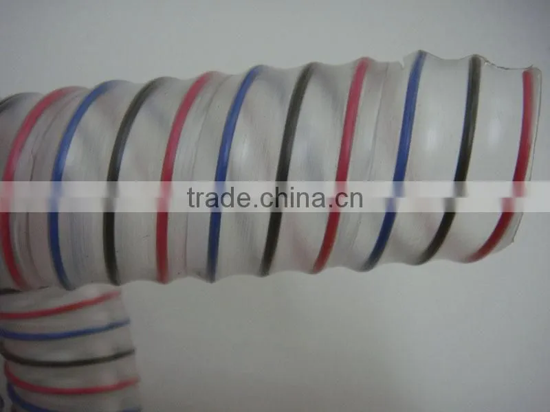 new product three Wire threaded pipe hose