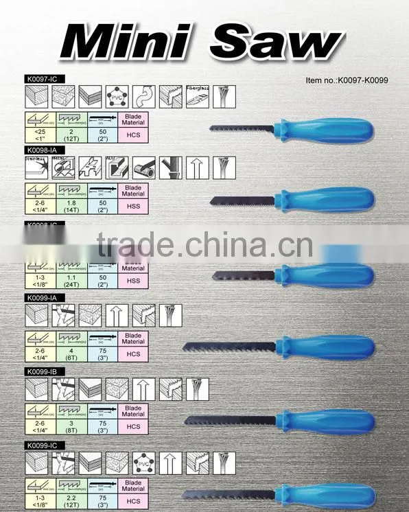 Mini Saw