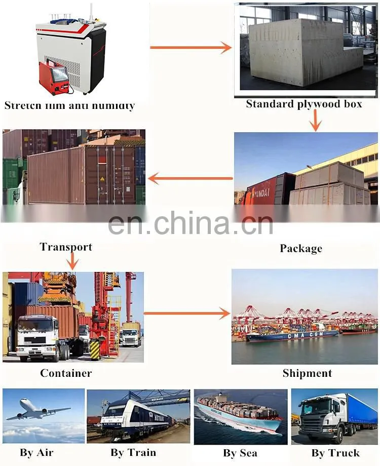 Automatic wire feeding Hand held 1000W Raycus welding 3mm stainless steel laser welder for sale
