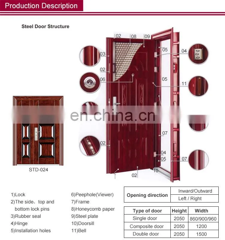 Factory Supplier turkish designs villa home exterior entrance entry front locks main residential stainless steel security doors