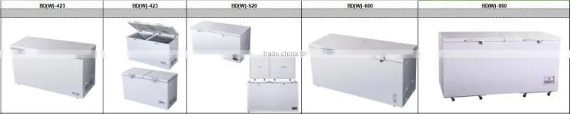 big chest freezer 600, deep freezer price