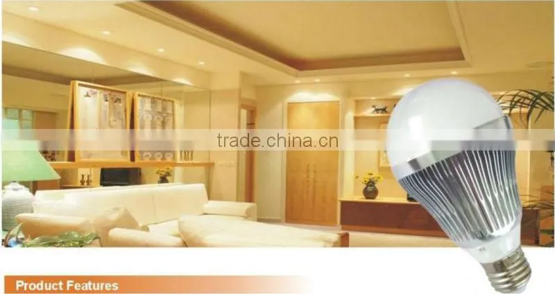 low heat no uv led light bulb