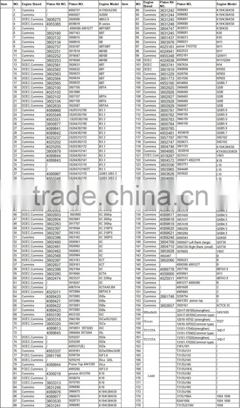 6BTAA 3802630 3922687 Cast Aluminum Piston Assy