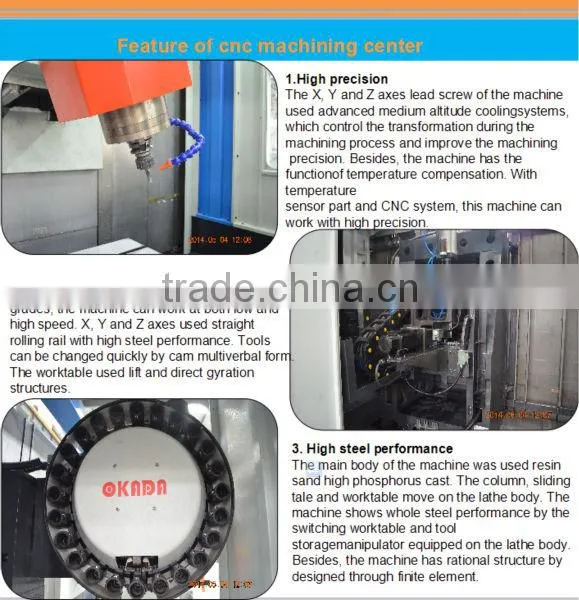 5 axis working cnc spindle machine