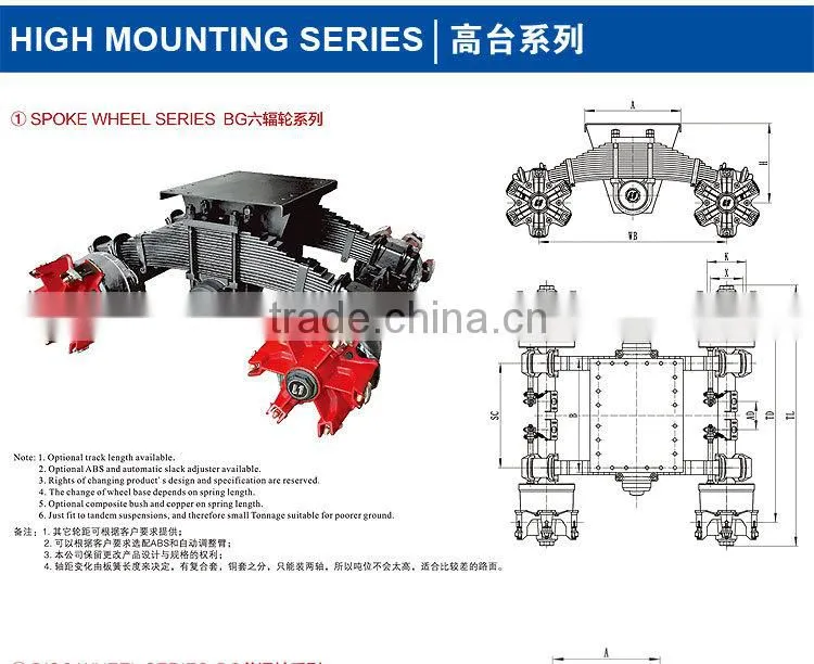 bpw 40t spoke bogie for trucks & trailers