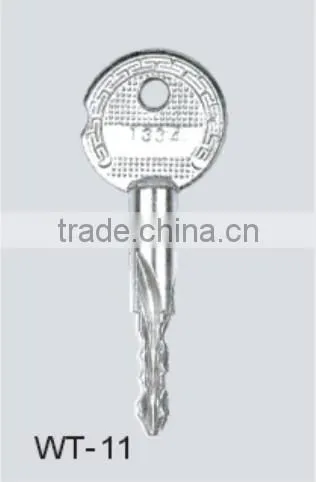 Key shell