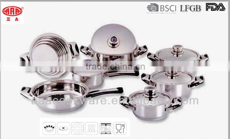 Wholesales Stainless Steel Pan Set suitable for Induction