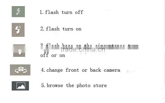 bluetooth rfid tag for android 4.3 sumsang galaxy 3,4 note 3,4 with photograph function