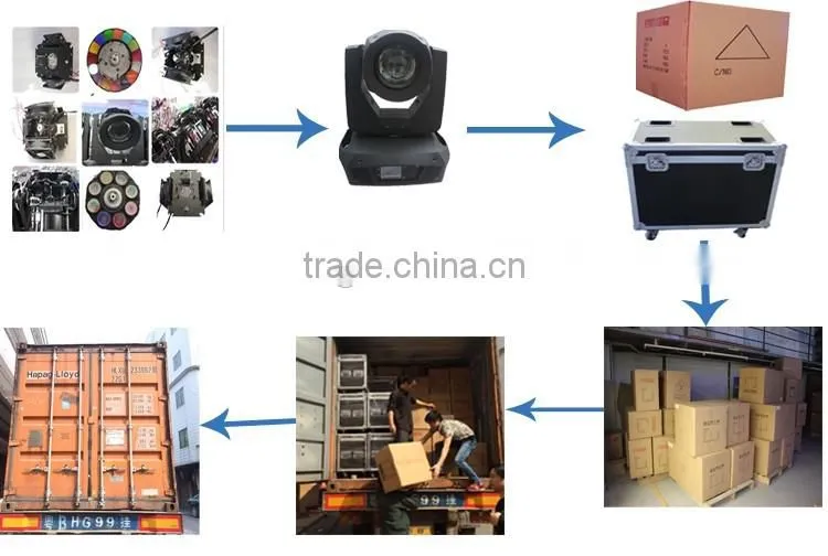 sales promotion 18CH beam moving 330w 16r beam light