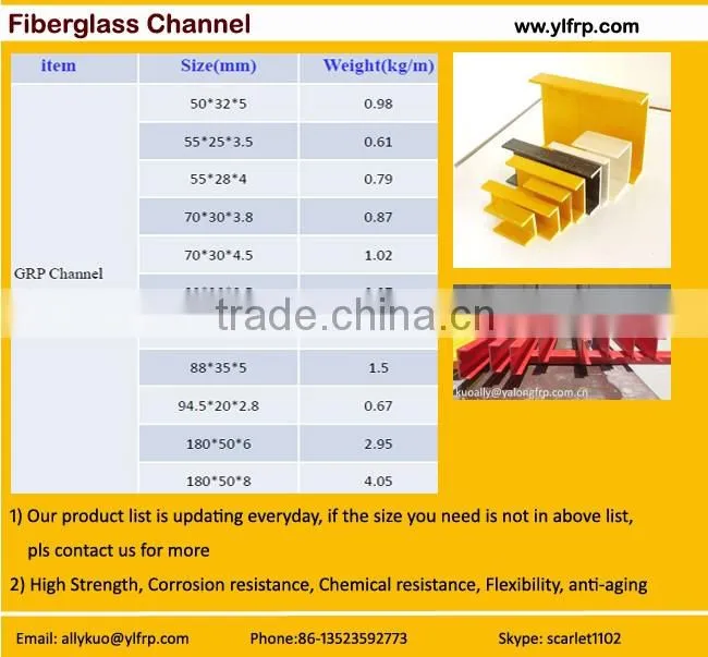 anti-corrosion industrial fiberglass profile, industrial pultruded frp profile