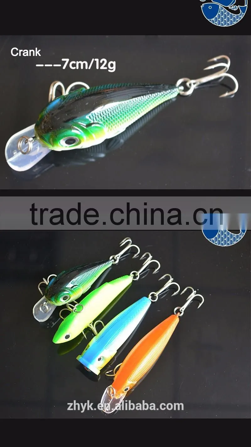 2016 wholesale newest colorful crank bait popper lures