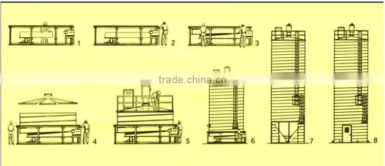 EFGSilosa za Cement for Cement Facotry, Power Station, Port Cement Center etc