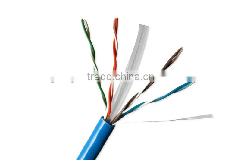 utp cat6 cable and wire