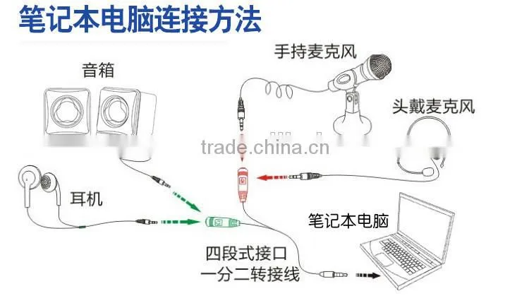 Mini Mobile Phone Karaoke Microphone, phone microphone for phone and laptop