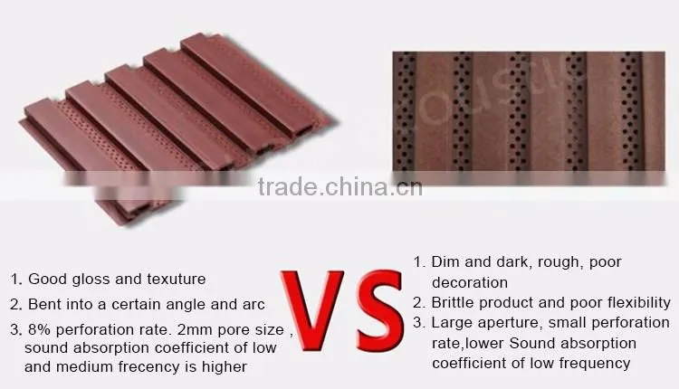 WPC perforated sound absorbing acoustic panel 159*10mm