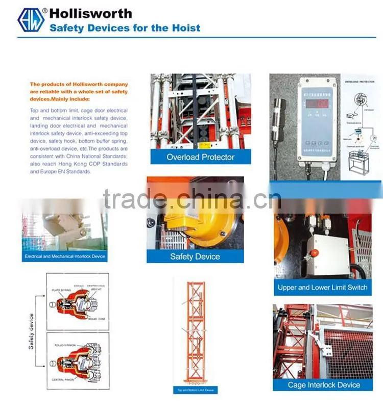 Best Selling Building Hoist Contruction Elevator Material Lifting Hoist