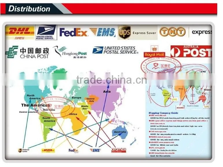 New Original Xtool U480 OBD2 OBDII Scanner Fault Code Reader free shipment