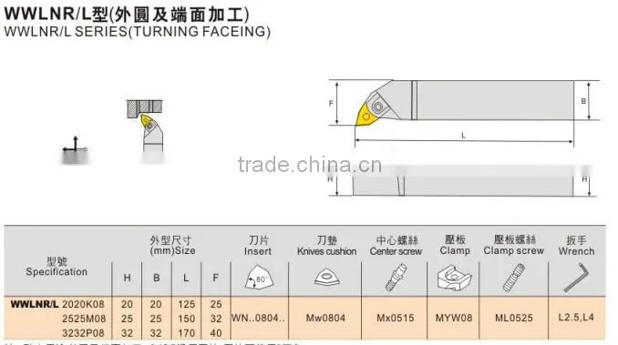 lathe machine small metal lathe tools for sale