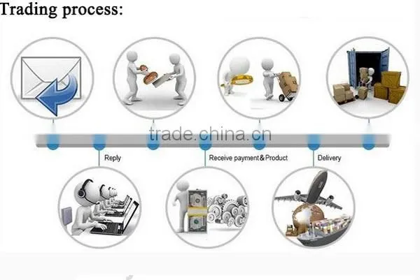 China wholesale top quality bike lock with competitive price