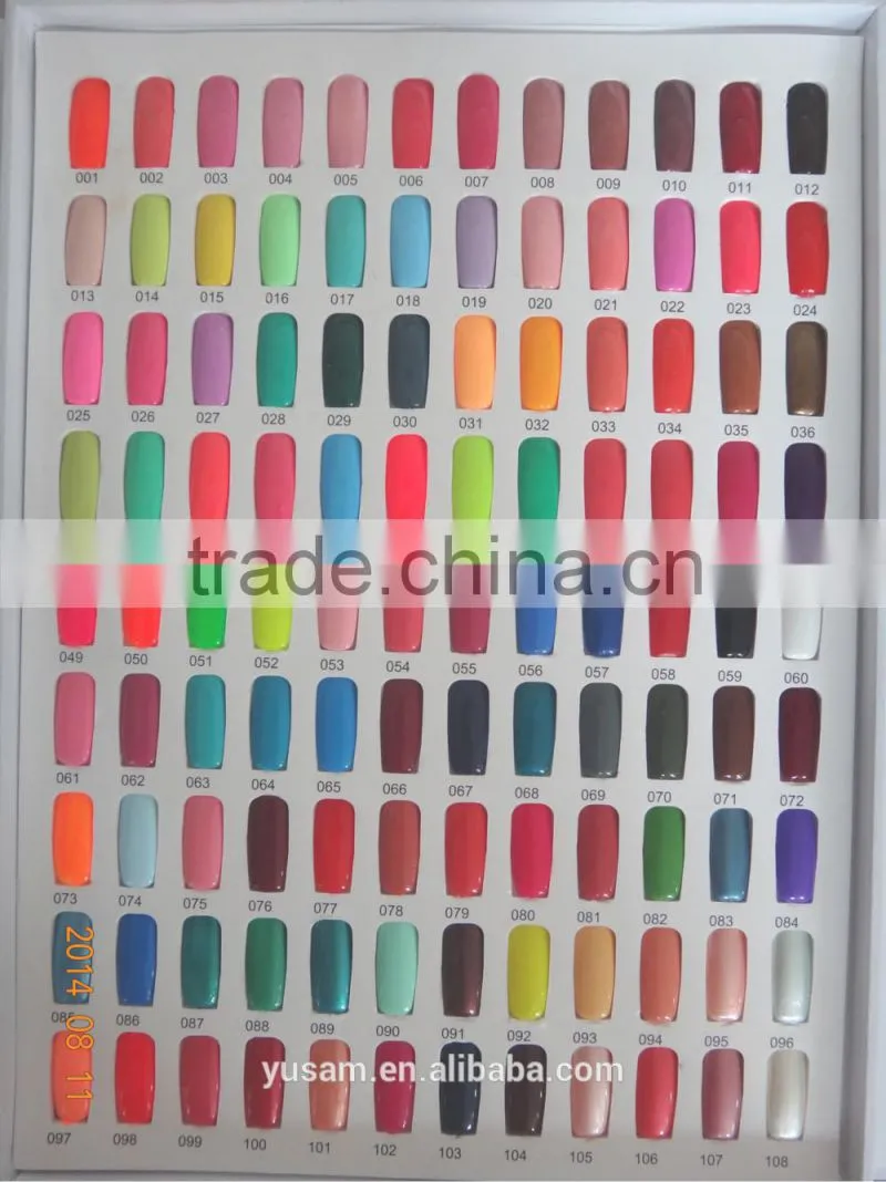 Private label nail polish wholesale/ OEM