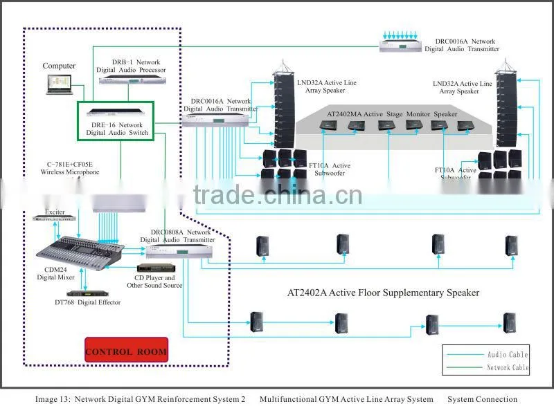 C-mark professional outdoor sound system for stage performance with line array system and digital mixer
