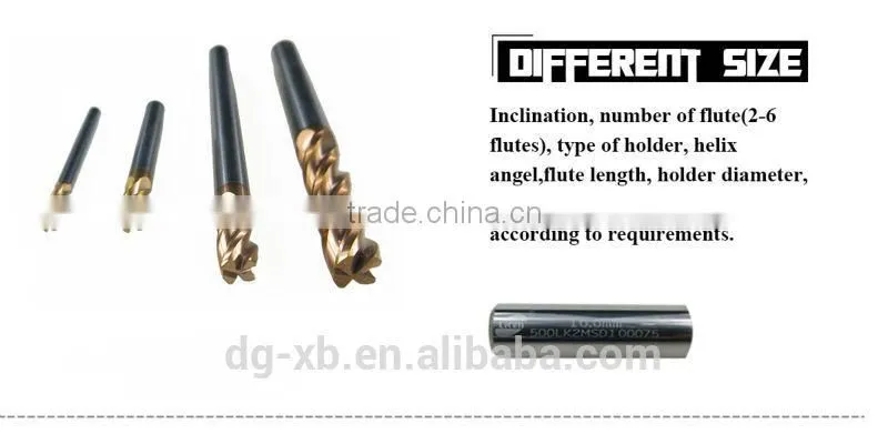 LIKEN600 High Performance solid tungsten ingersoll cutting tools