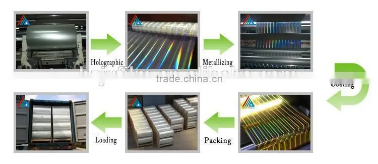 Bopp and Metallised BOPP Film