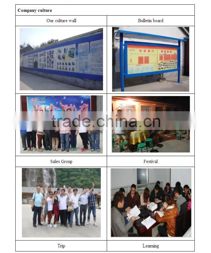ricardo engine generator price for 40kw 50kva