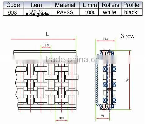 three-row roller side guards