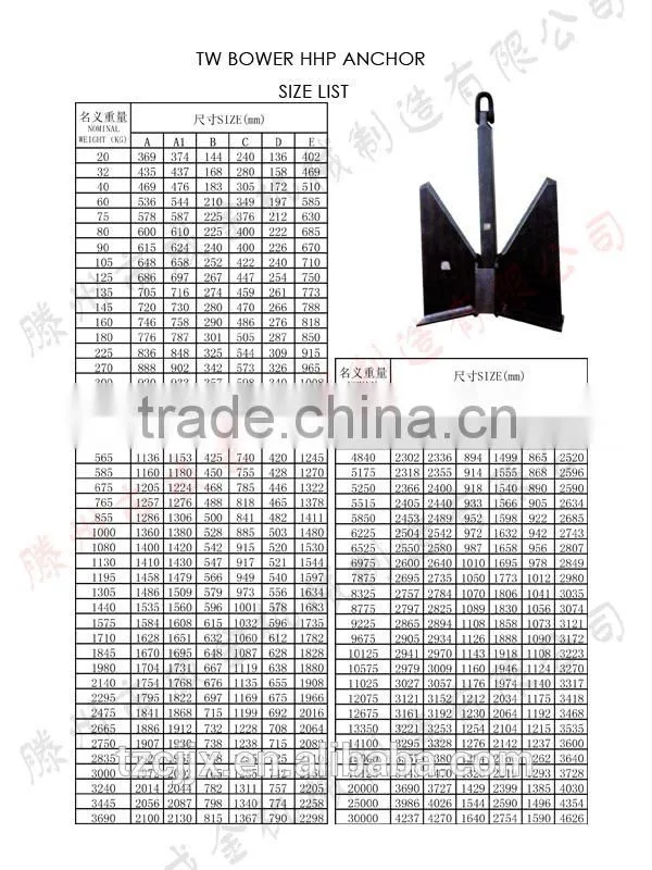 Type TW bower welding anchor