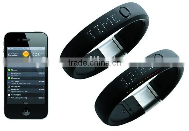 KYTO runtastic bluetooth4.0 heart rate monitor for IPhone