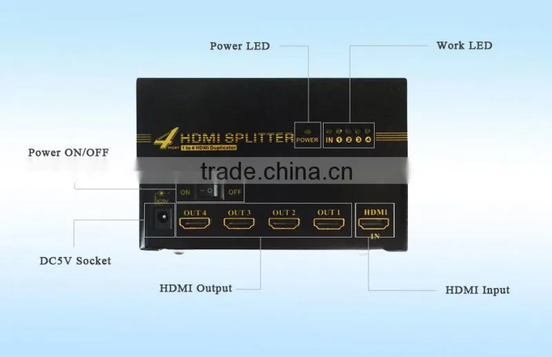 hd splitter