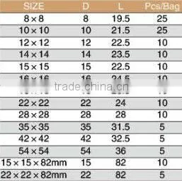 Compression Brass Fitting