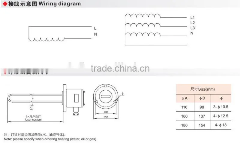 China explosion proof electrical heater