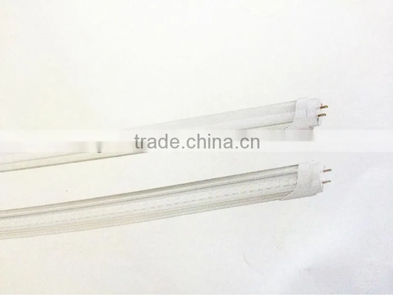 LED FLUORESCENT LAMP T8 SERIES