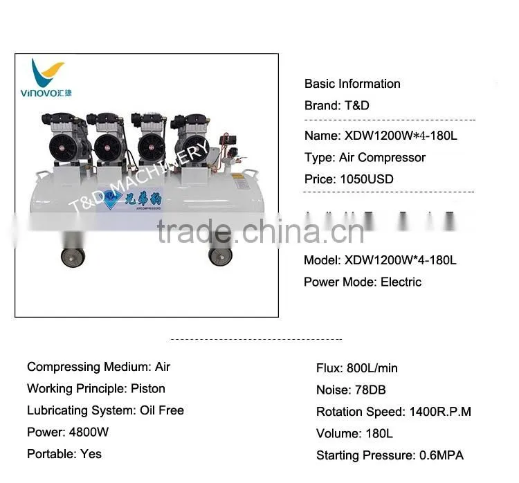 truck air brake compressor, spare parts for ingersoll rand air compressor