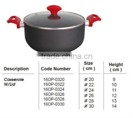 Forged aluminum Cookware set