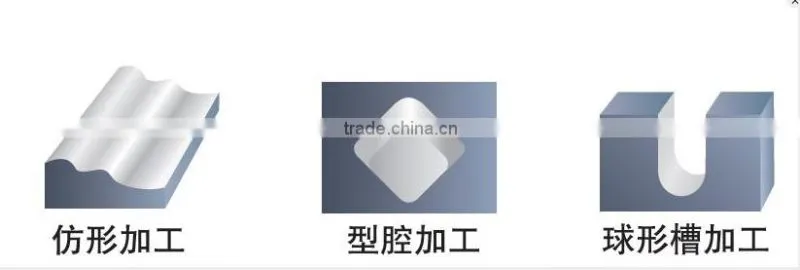 Tungsten Carbide Ballnose End Mill Graphite Cutting Tools