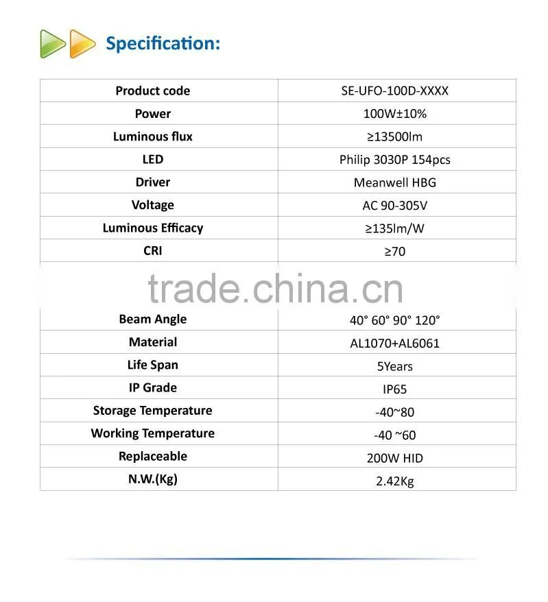Profession Industrial Lighting UFO LED High Bay Light 100W