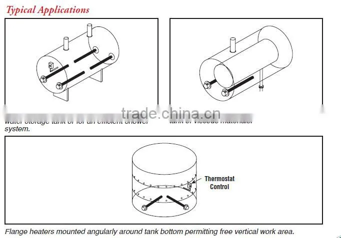Custom 3kw high resistance stainless custom-built electric steamer flange tubular heater