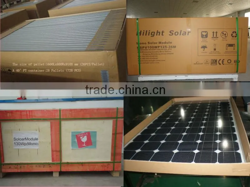 solar panel 240w with TUV,CEC,CE,IEC,ISO9001 certificate