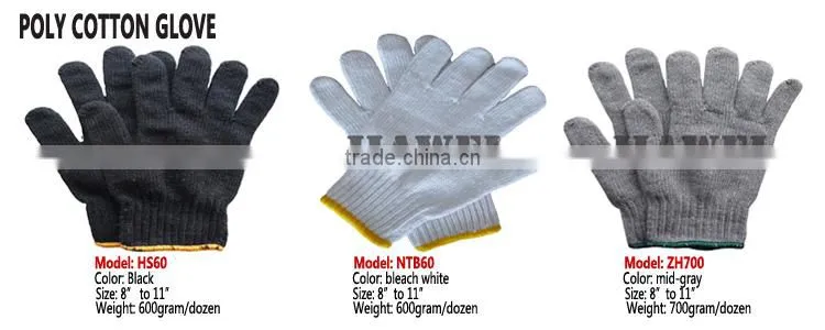 Cheapest 13 Gauge White Nylon Glove with Gray Nitrile Coated Gray Nitrile Palm Coated Work Glove/Guantes De Latex A06