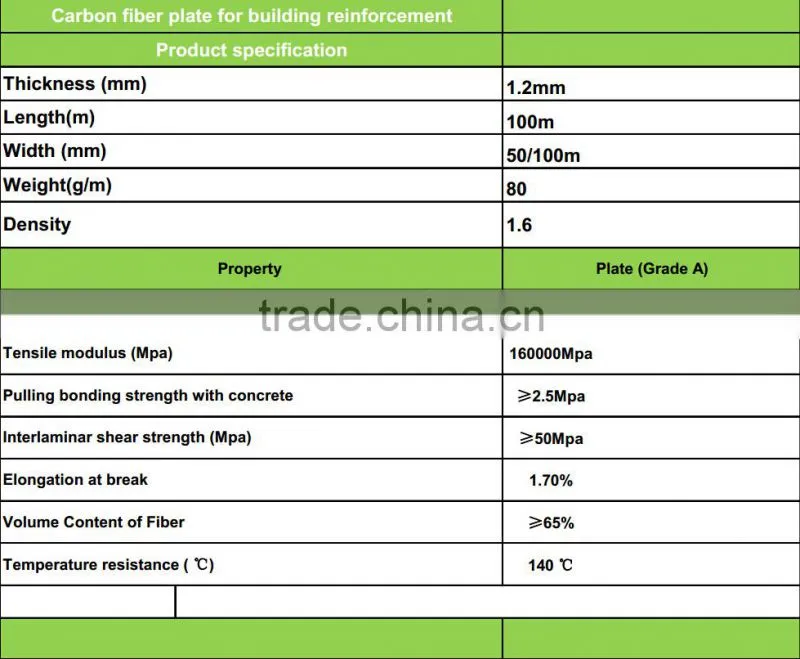 Professional CNC Cut Carbon Fiber Strip Epoxy resin carbon fiber strip use for bow strips
