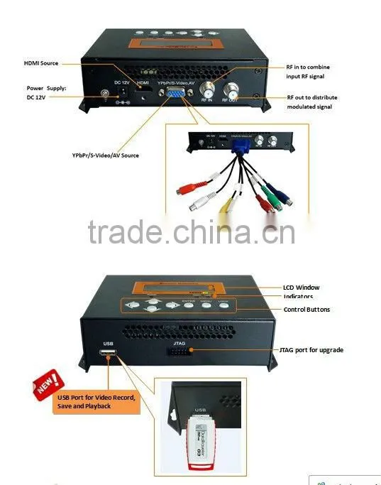 av to digital rf modulator