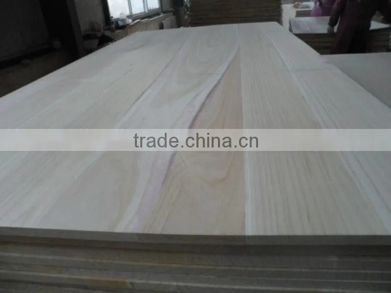types of manufactured paulownia wood timber