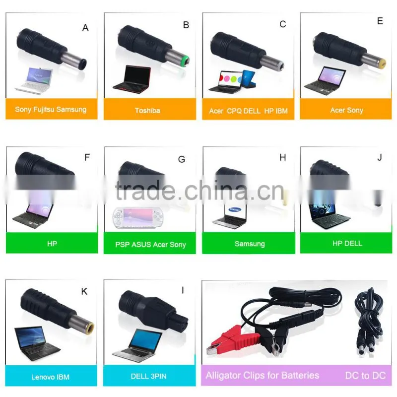 80W foldable solar panel for all kinds of laptop