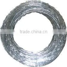 electro galvanized/stainless steel Concertina Razor Wire available