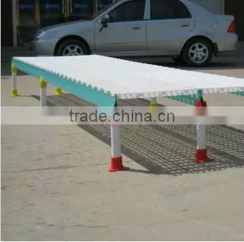 Bangchi watering and feeding system for poultry farm