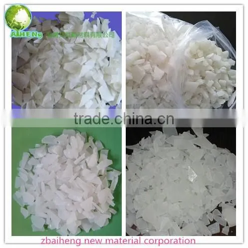 water treatment 17% 16% Non Ferric aluminium sulphate sulfate