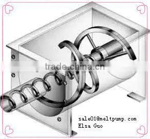 Single screw volumetric feeder for pellet